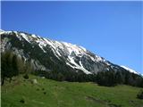 Potoška planina